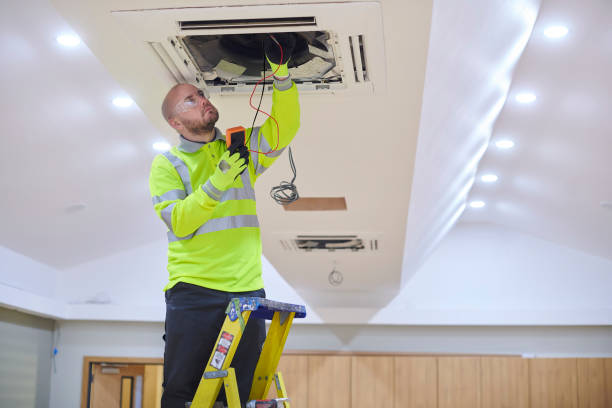 Best Affordable HVAC Services  in Panora, IA